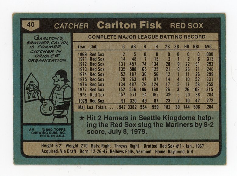 1980 Carlton Fisk Topps Boston Red Sox # 40