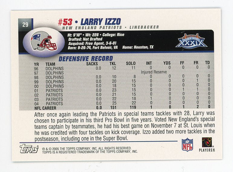 2005 Larry Izzo Super Bowl XXXIX Champions Auto Topps New England Patriots # 53