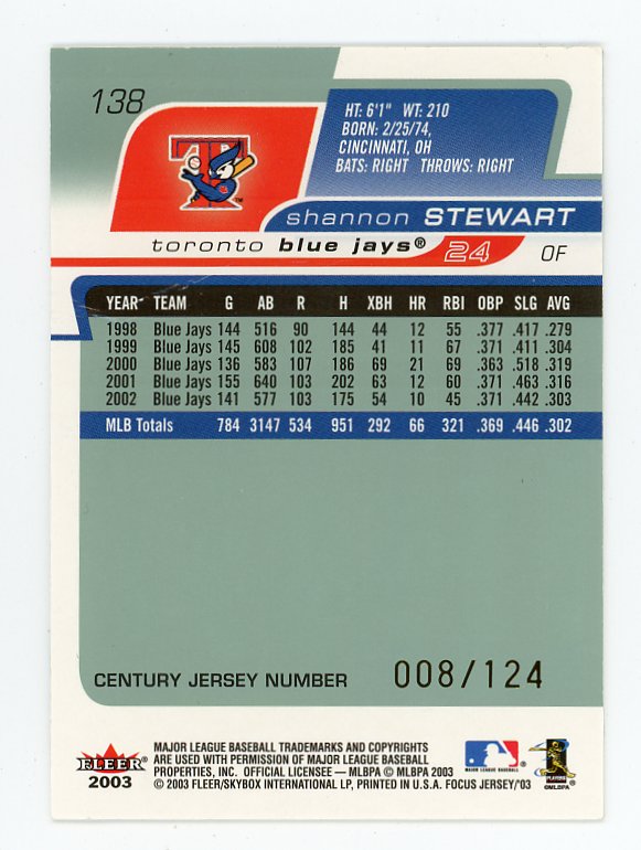 2003 Shannon Stewart Focus Jersey Edition #D /124 Fleer Toronto Blue Jays # 138