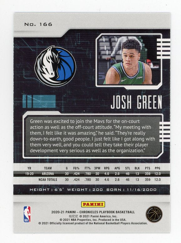 2020-2021 Josh Green Pink Rookie Playbook Dallas Mavericks # 166