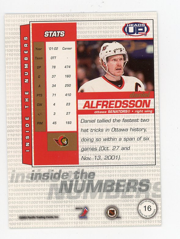 2002 Daniel Alfredsson Inside The Numbers Heads Up Ottawa Senators # 16