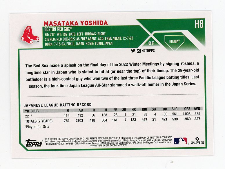 2023 Masataka Yoshida Rookie Topps Holiday Boston Red Sox # H8