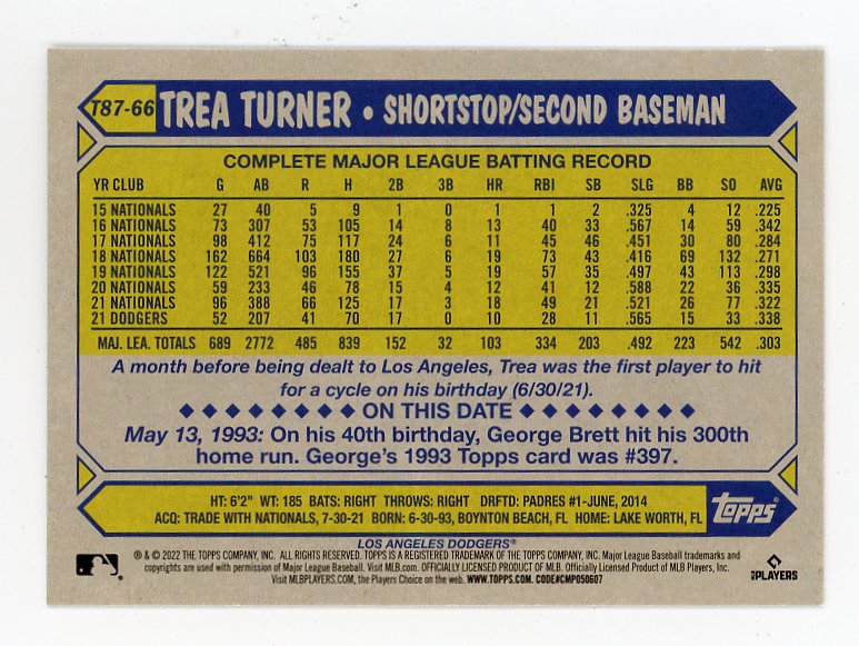 2022 Trea Turner 35TH Anniversary Topps Los Angeles Dodgers # T87-66