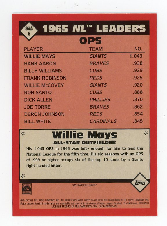 2021 Willie Mays 35TH Anniversary Topps San Francisco Giants # 86AS-6