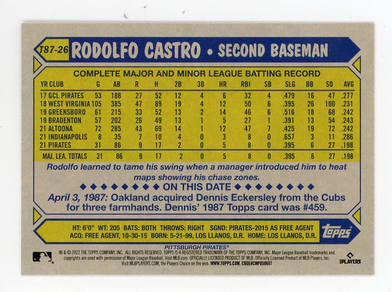 2022 Rodolfo Castro Rookie 35TH Anniversary Topps Pittsburgh Pirates # T87-26