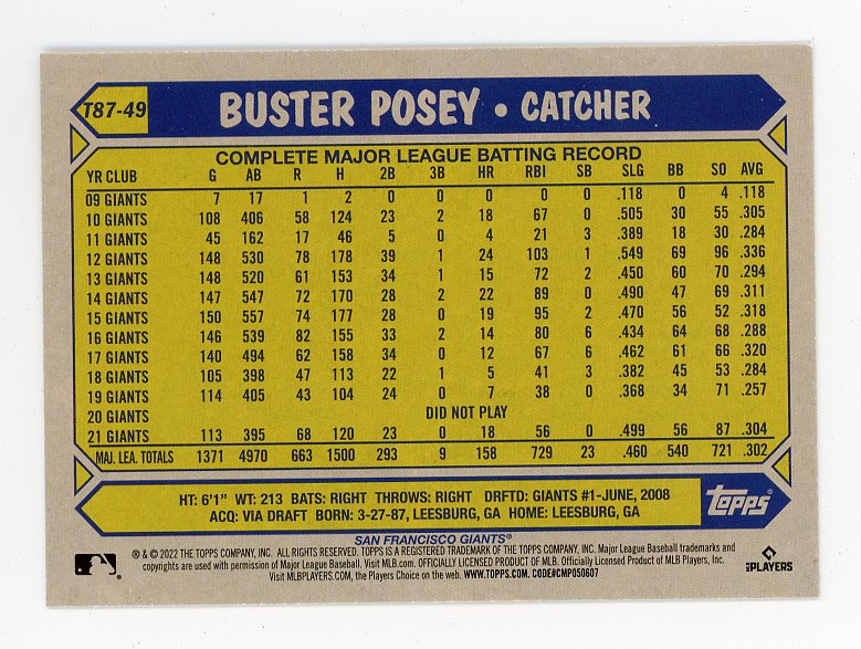 2022 Buster Posey 35TH Anniversary Topps San Francisco Giants # T87-49