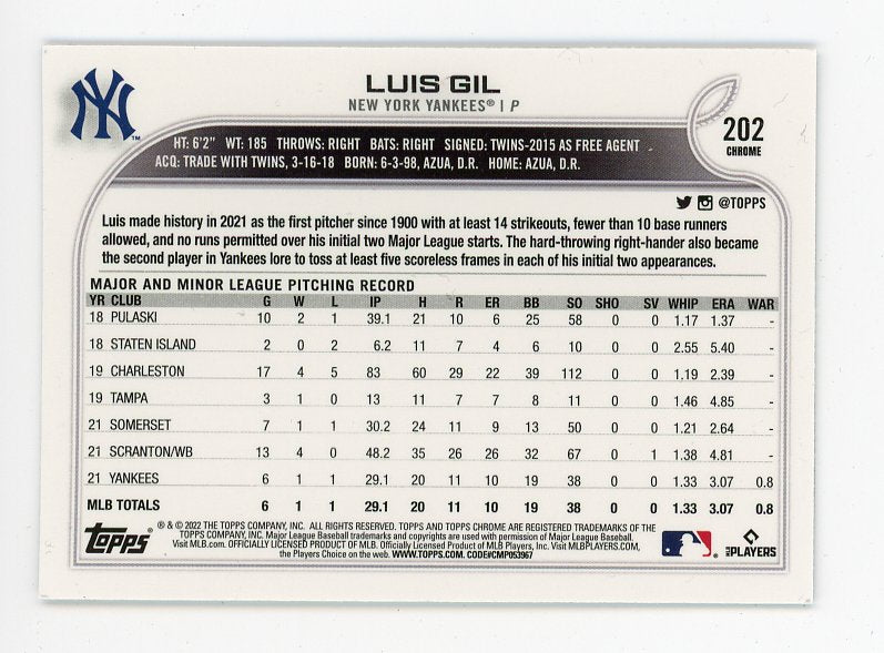 2022 Luis Gil Rookie Topps Chrome New York Yankees # 202