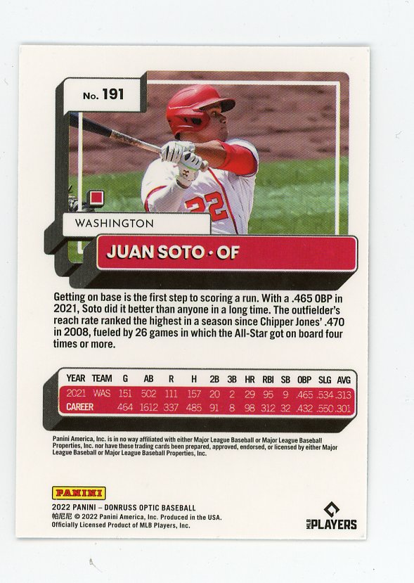 2022 Juan Soto Donruss Optic Washington Nationals # 191