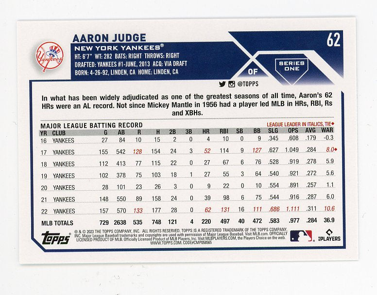2023 Aaron Judge Topps New York Yankees # 62
