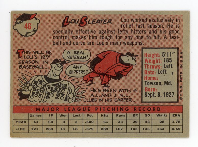 1958 Lou Sleater Set Break Topps Detroit Tigers # 46