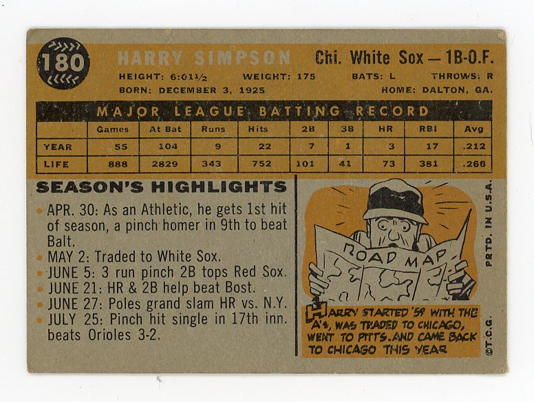 1960 Harry Simpson Topps Chicago White Sox # 180