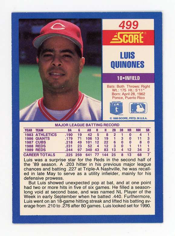 1990 Luis Quinones Auto Score Cincinnati Reds # 499