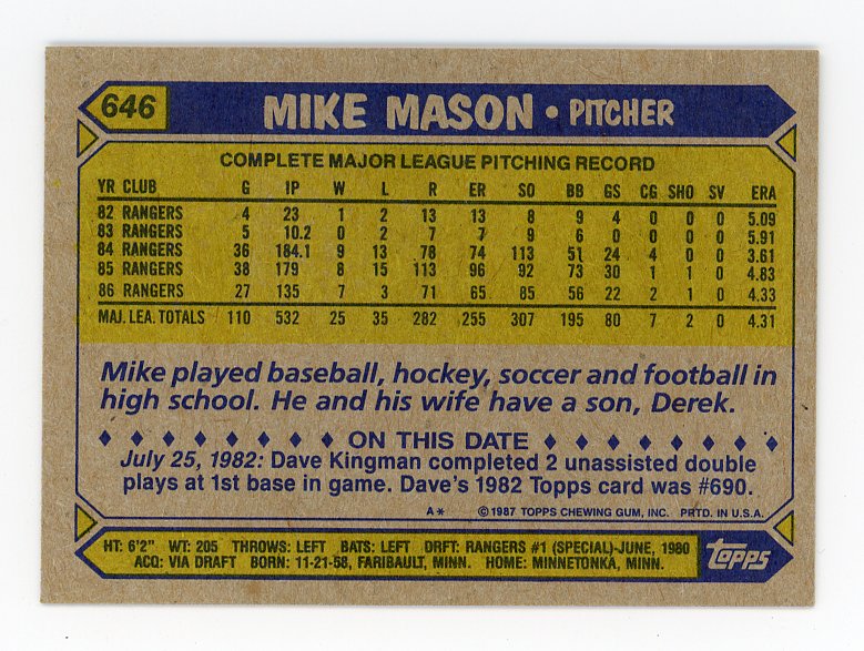 1987 Mike Mason Auto Topps Texas Rangers # 646