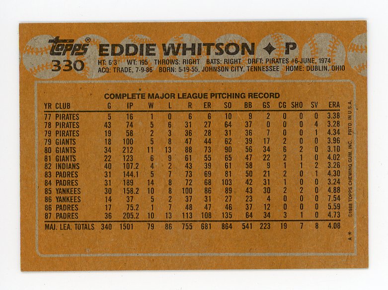 1988 Eddie Whitson Auto Topps San Diego Padres # 330