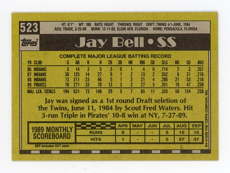 1990 Jay Bell Auto Topps Pittsburgh Pirates # 523