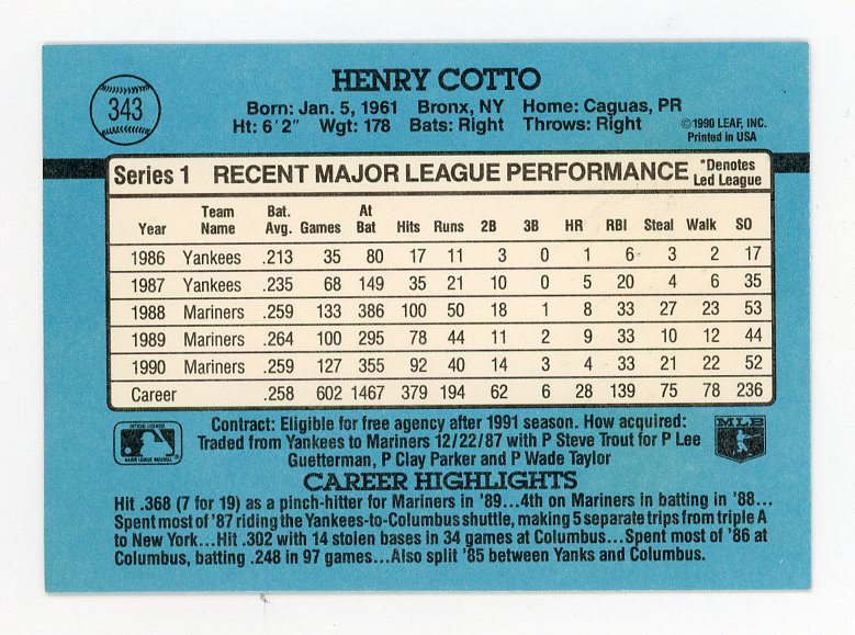 1991 Henry Cotto Auto Donruss Seattle Mariners # 343