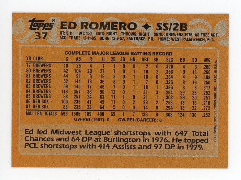 1988 Ed Romero Auto Topps Boston Red Sox # 37