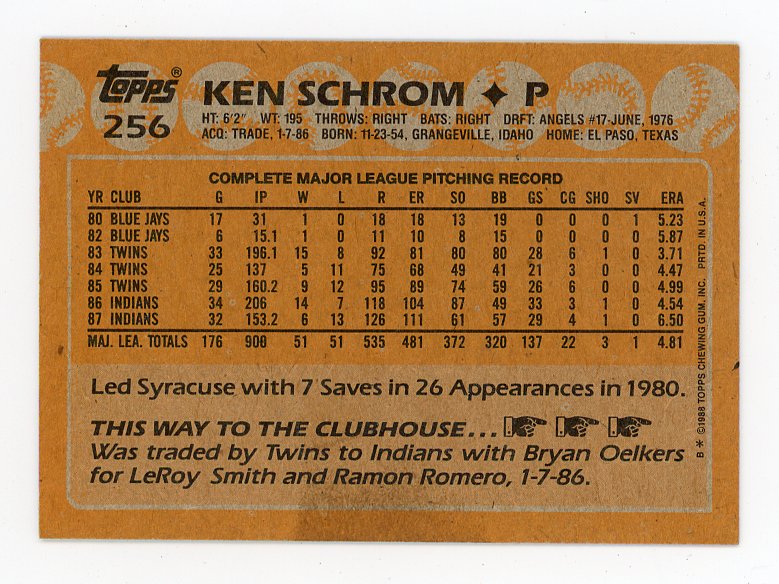 1988 Ken Schrom Auto Topps Cleveland Indians # 256