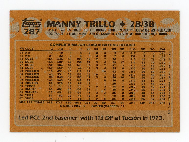1988 Manny Trillo Auto Topps Chicago Cubs # 287