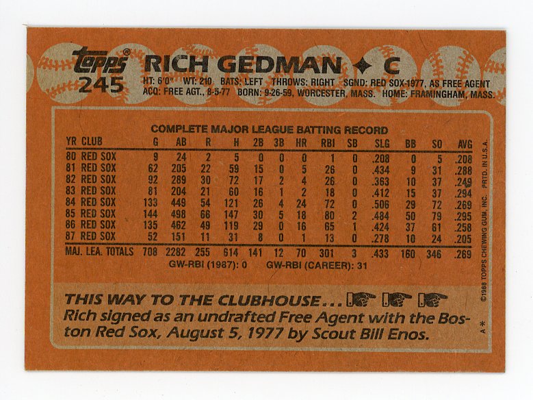 1988 Rich Gedman Auto Topps Boston Red Sox # 245