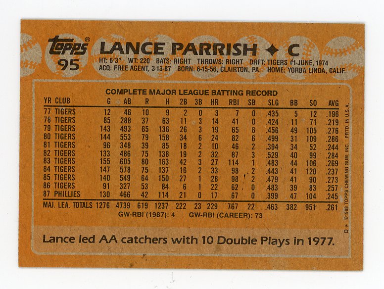 1988 Lance Parrish Auto Topps Philadelphia Phillies # 95