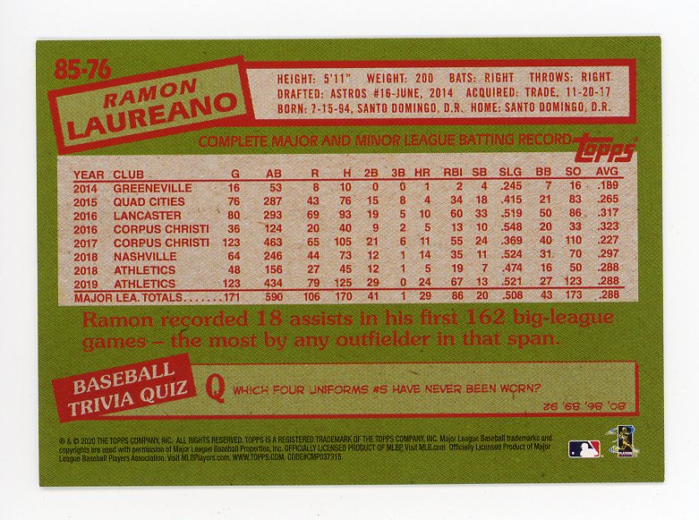 2020 Ramon Laureano 35TH Anniversary Topps Oakland Athletics # 85-76