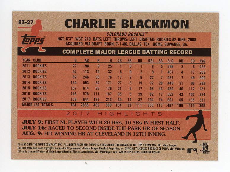 2018 Charlie Blackmon 35th Anniversary Topps Colorado Rockies #83-27