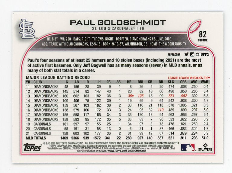 2022 Paul Goldschmidt Refractor Topps Chrome St.Louis Cardinals # 82