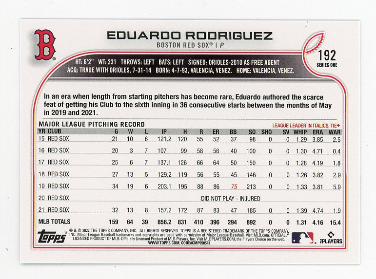 2022 Eduardo Rodriguez Royal Blue Topps Boston Red Sox # 192