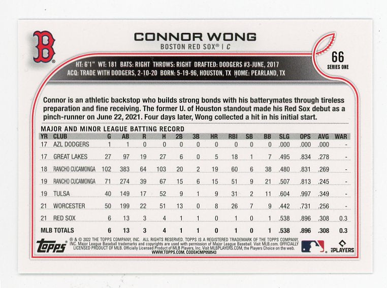2022 Connor Wong Rookie Refractor Topps Boston Red Sox # 66