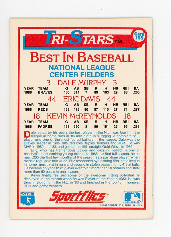 1987 Best In Baseball 3D Sportflics San Diego Padres # 155