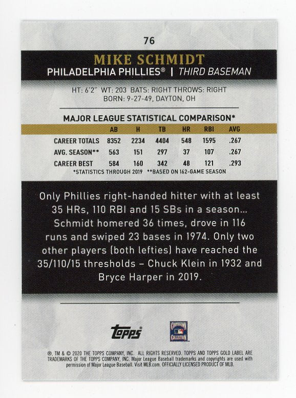 2020 Mike Schmidt Refractor Topps Gold Label Philadelphia Phillies # 76