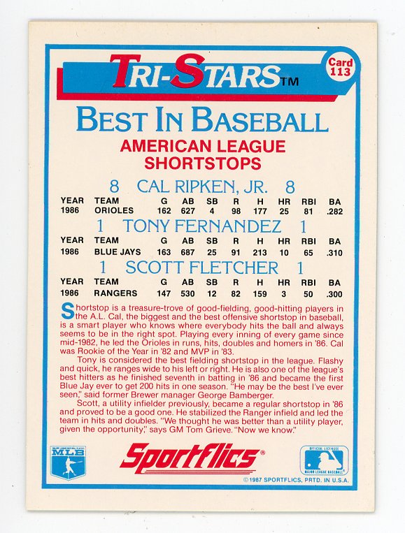 1987 Cal Ripken JR 3D Tri-Stars Toronto Blue Jays Sportflics # 113