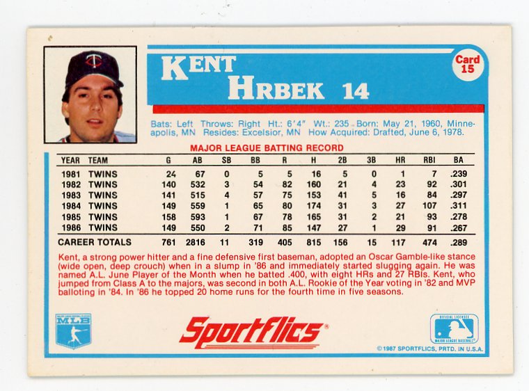 1987 Kent Hrbek 3D Sportflics Minnesota Twins # 15