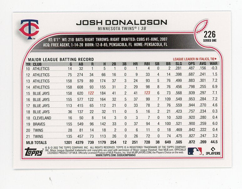 2022 Josh Donaldson Refractor Topps Minnesota Twins # 226
