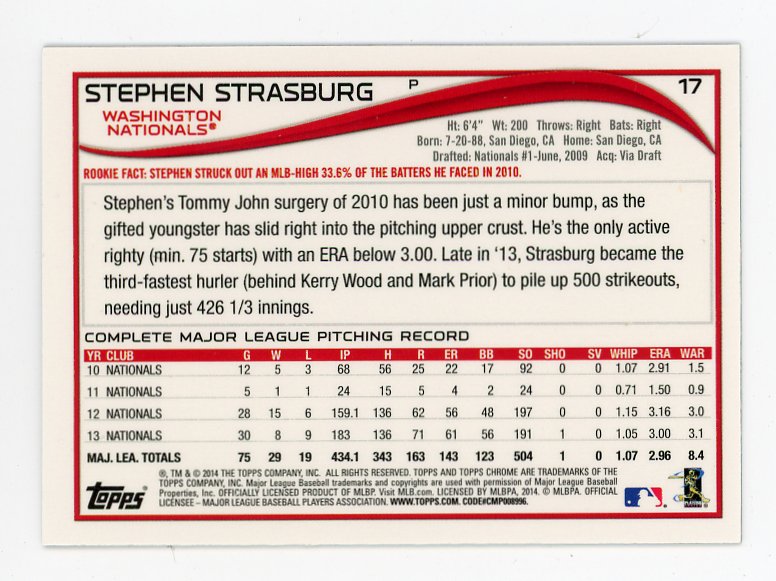 2014 Stephen Strasburg Topps Chrome Washington Nationals # 17