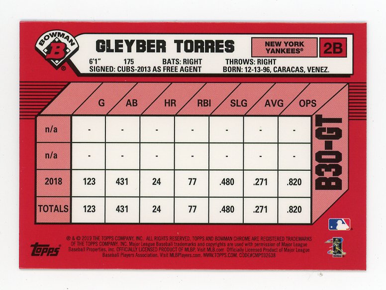 2019 Gleyber Torres Refractor Bowman 30th Anniversary New York Yankees # B30-GT