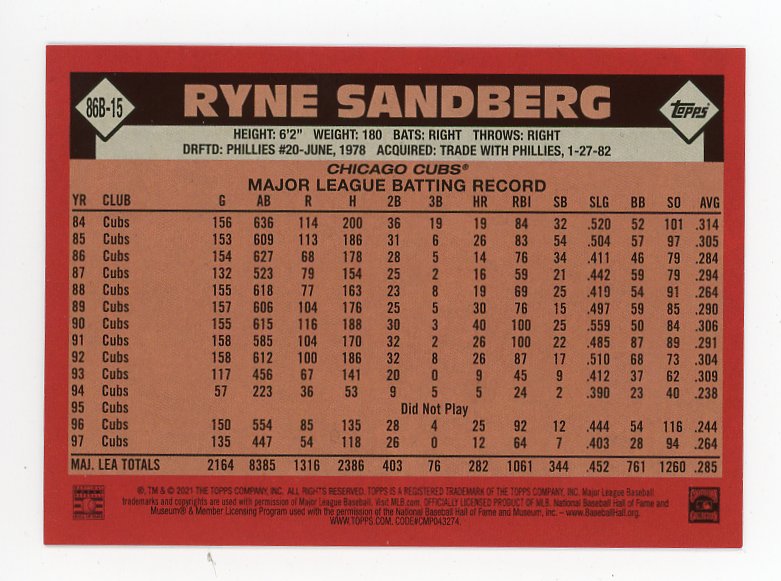 2021 Ryne Sandberg 35TH  Topps New York Yankees # 86B-15