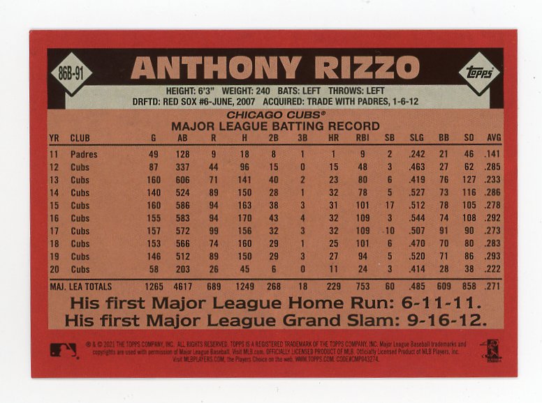 2021 Anthony Rizzo 35TH Topps Chicago Cubs # 86B-91