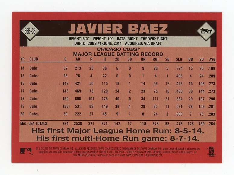 2021 Javier Baez 35TH Topps Chicago Cubs # 86B-36