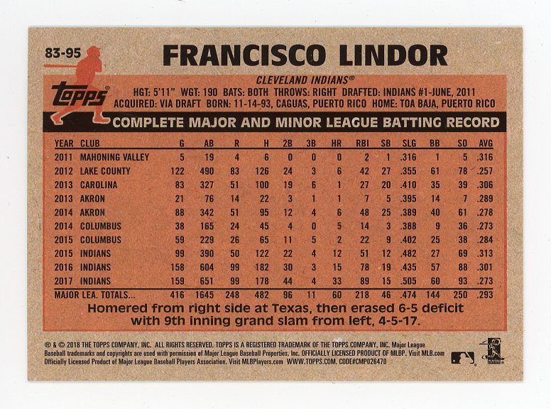 2018 Francisco Lindor 35TH Topps Cleveland Indians # 83-95
