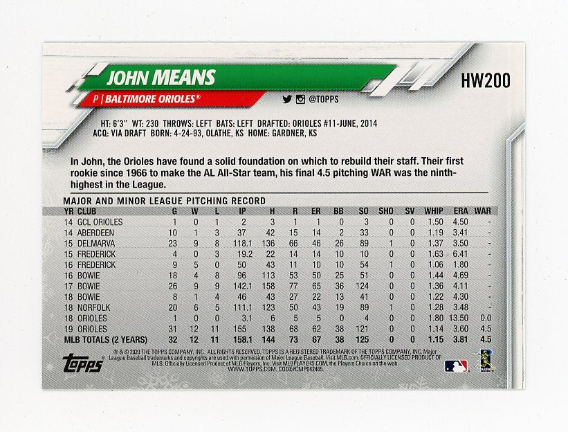 2020 John Means All Star Rookie Holiday Topps Baltimore Orioles # HW200