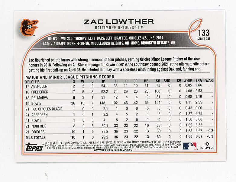 2022 Zac Lowther Rookie Royal Blue Topps Baltimore Orioles # 133