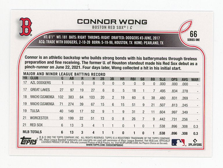 2022 Connor Wong Rookie Topps Boston Red Sox # 66