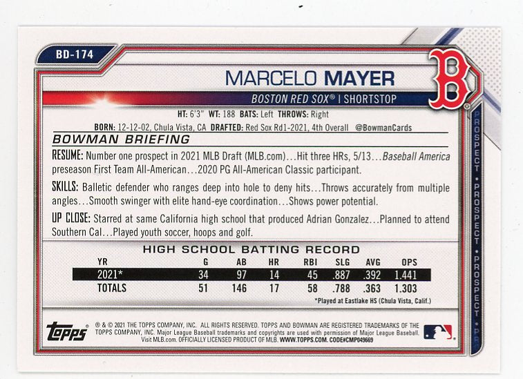 2021 Marcelo Mayer Prospect Bowman Boston Red Sox # BD-174