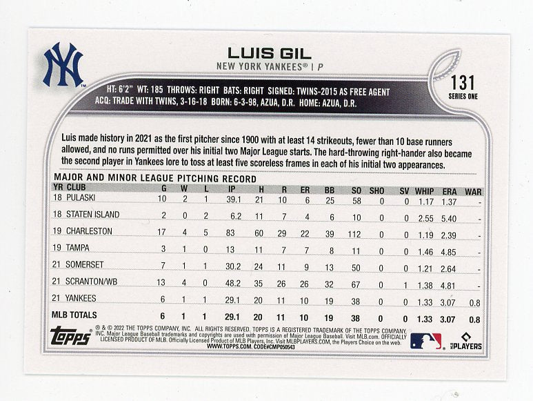 2022 Luis Gil Rookie Topps New York Yankees # 131