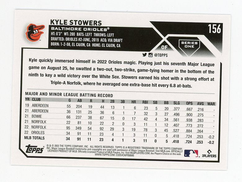 2023 Kyle Stowers Rookie Topps Baltimore Orioles # 156