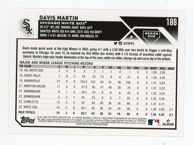 2023 Davis Martin Rookie Topps Chicago White Sox # 188