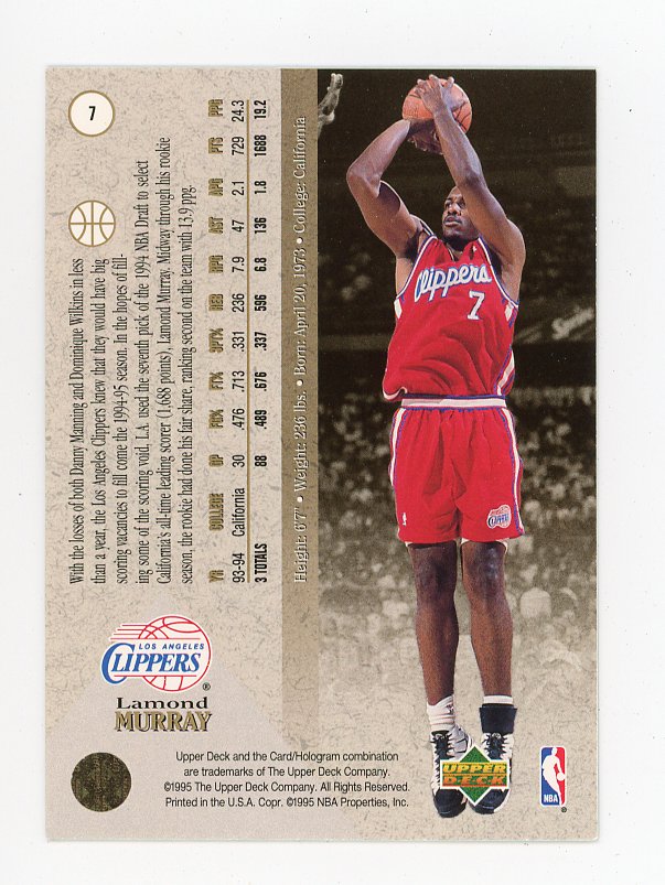 1995 Lamond Murray Premier Prospects SP Los Angeles Clippers # 7