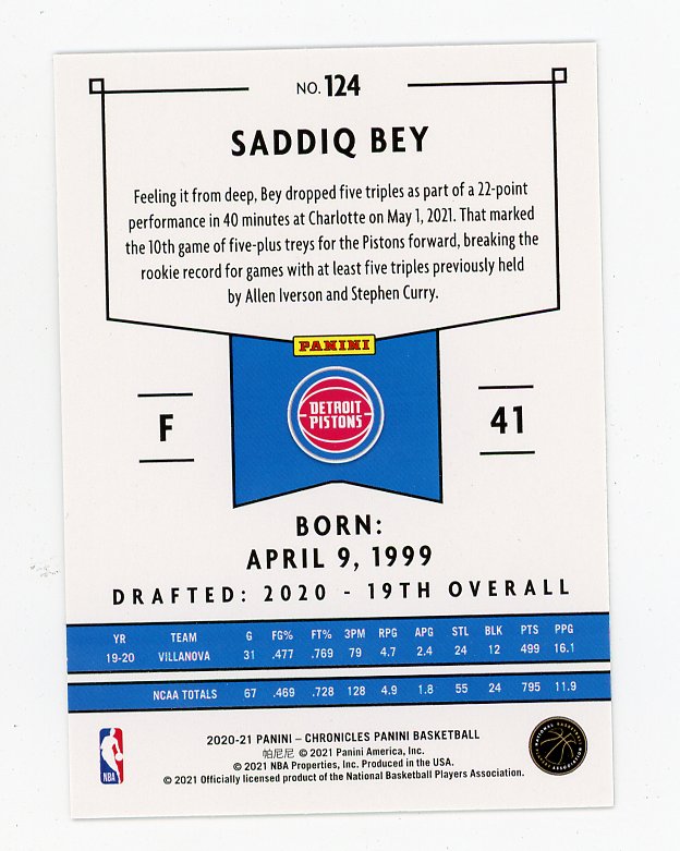 2020-2021 Saddiq Bey Rookie Chronicles Detroit Pistons # 124